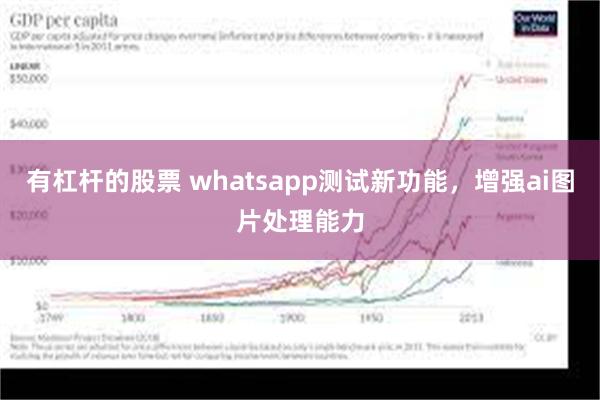 有杠杆的股票 whatsapp测试新功能，增强ai图片处理能力