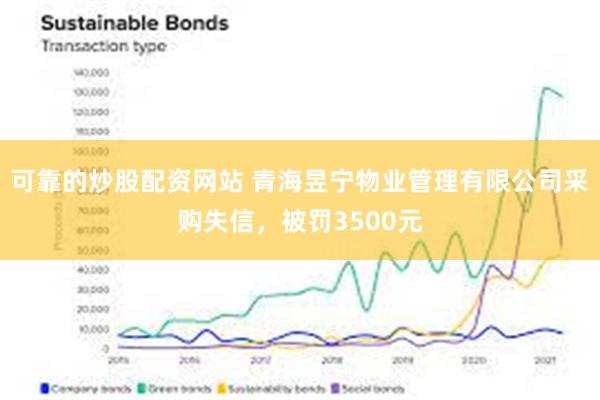 可靠的炒股配资网站 青海昱宁物业管理有限公司采购失信，被罚3500元