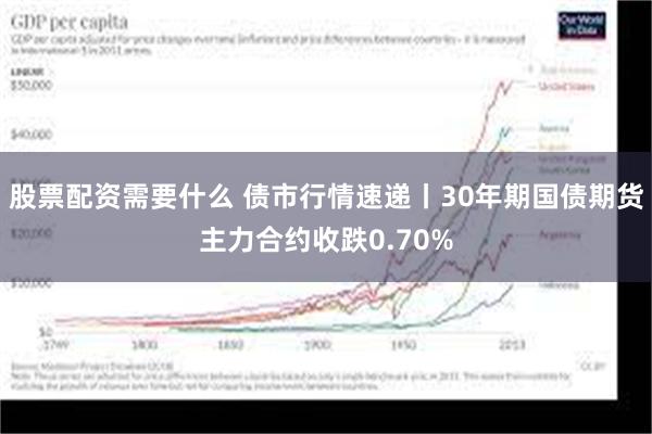 股票配资需要什么 债市行情速递丨30年期国债期货主力合约收跌0.70%