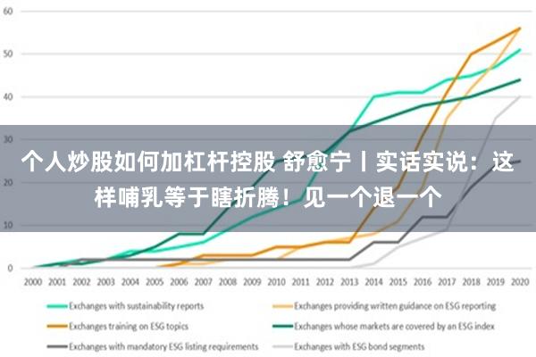 个人炒股如何加杠杆控股 舒愈宁丨实话实说：这样哺乳等于瞎折腾！见一个退一个