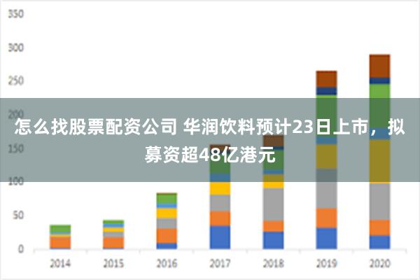 怎么找股票配资公司 华润饮料预计23日上市，拟募资超48亿港元