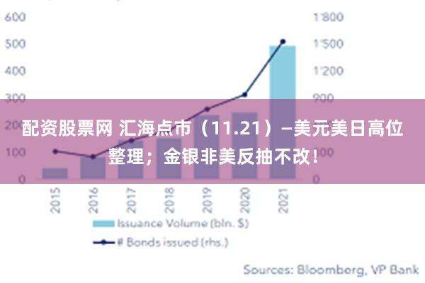 配资股票网 汇海点市（11.21）—美元美日高位整理；金银非美反抽不改！