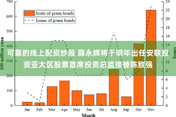 可靠的线上配资炒股 薛永辉将于明年出任安联投资亚太区股票首席投资总监接替陈致强