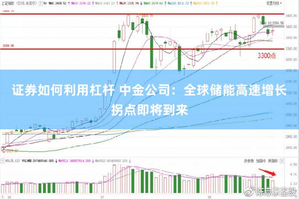 证券如何利用杠杆 中金公司：全球储能高速增长拐点即将到来