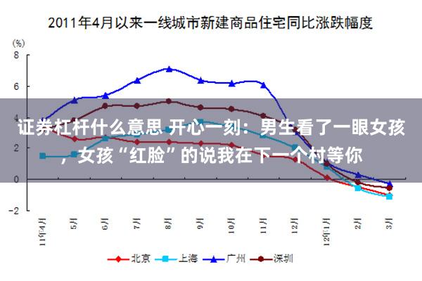 证券杠杆什么意思 开心一刻：男生看了一眼女孩，女孩“红脸”的说我在下一个村等你